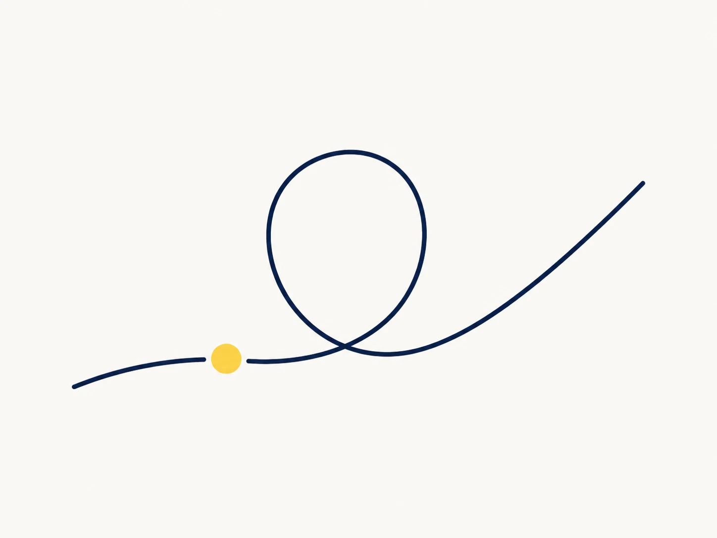 A path loops back to a highlighted customer signal before moving forward in a new direction.