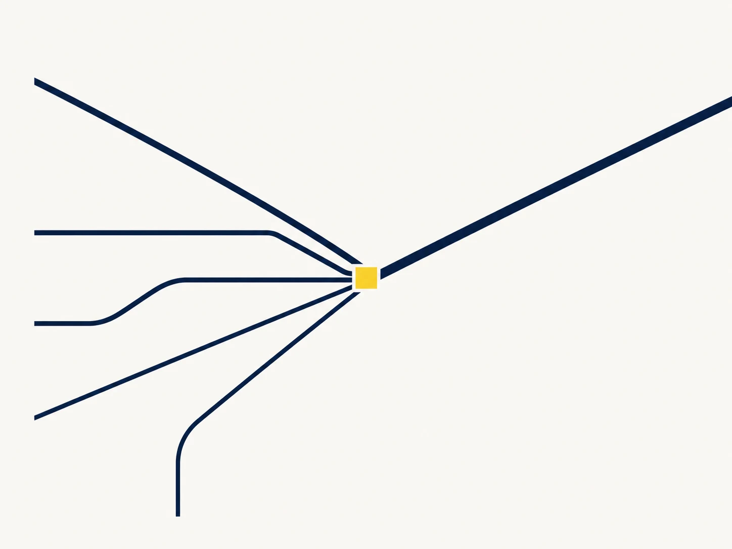 Several signals converge on one highlighted decision before continuing as a single direction.