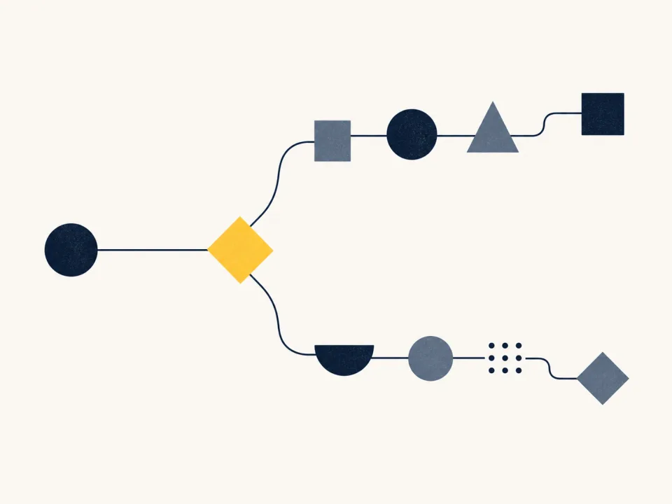 One decision point branching into two context-specific paths.