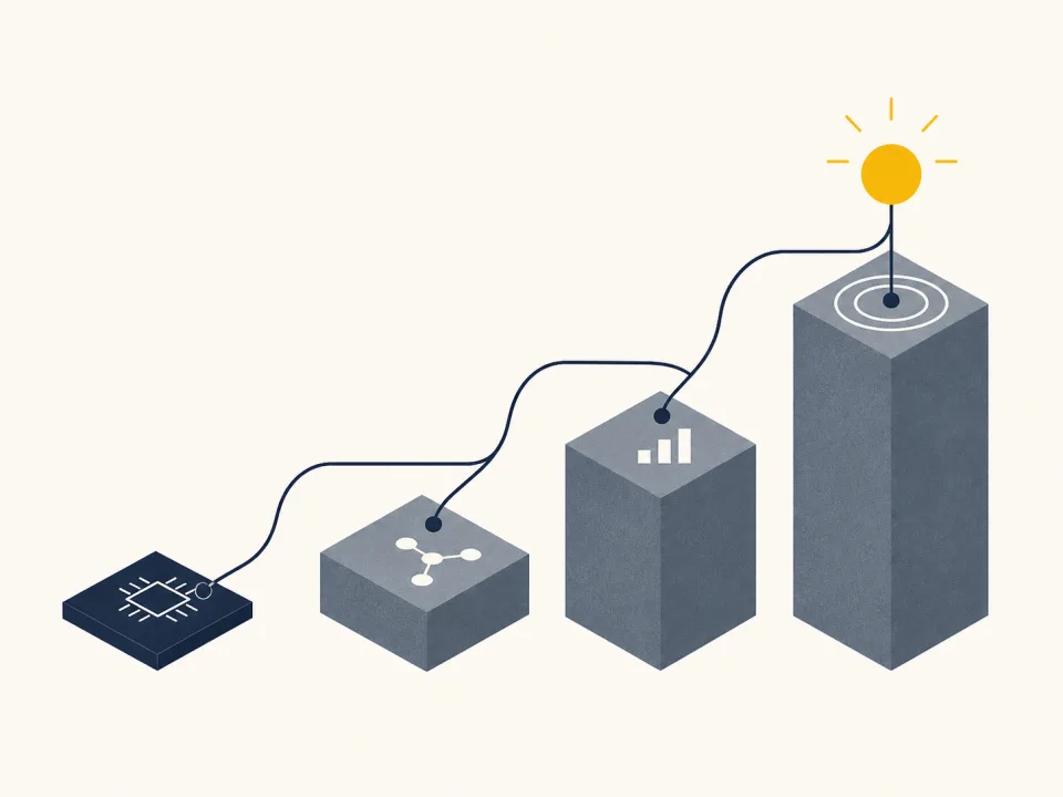 Technical layers becoming one clear path to value.